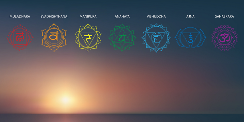 what-are-the-7-chakras?-a-beginner's-guide